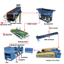 Beach Sand Processing Plant 1200GS Magnetic Iron Ore Separator